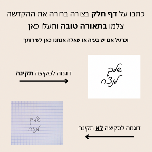 שרשרת חריטה בצירוף צ׳ארם התמונה המוצפנת