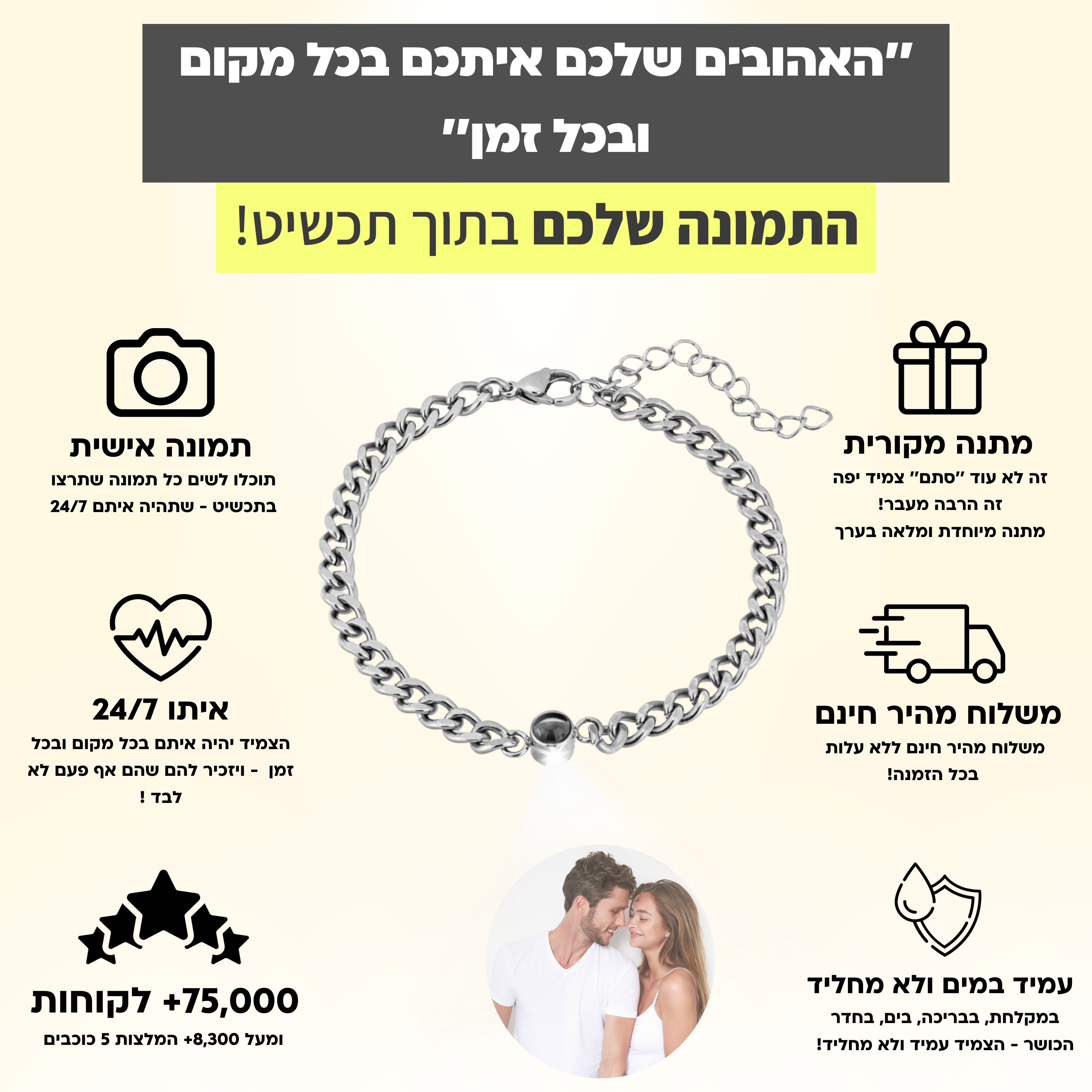 צמיד לגבר עם תמונה מוצפנת